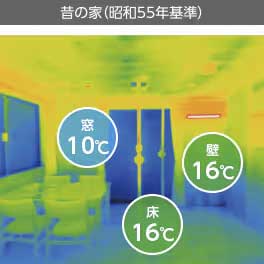 表面温度差 昔の家