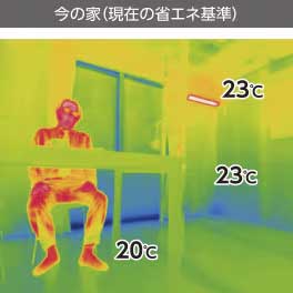 上下温度差 今の家